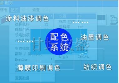 油漆油墨/顏料，紡織，印刷塑膠調(diào)色軟件